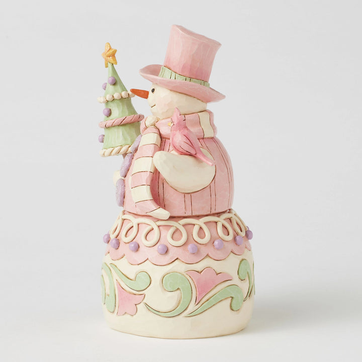 Pastel Winter Wonder's (Pastel Candy Snowman)