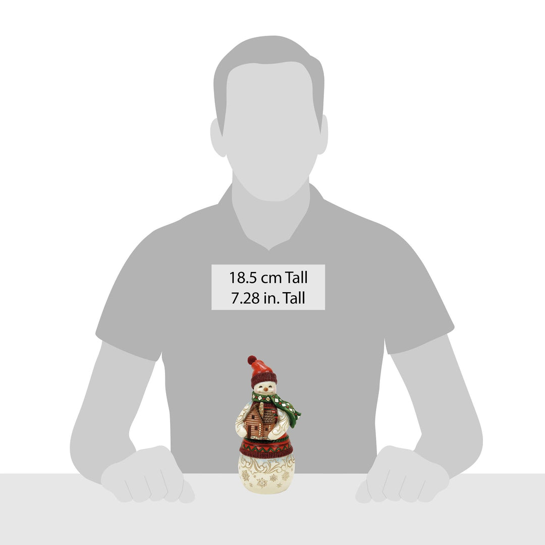 Lodge Snowman with Log Cabin