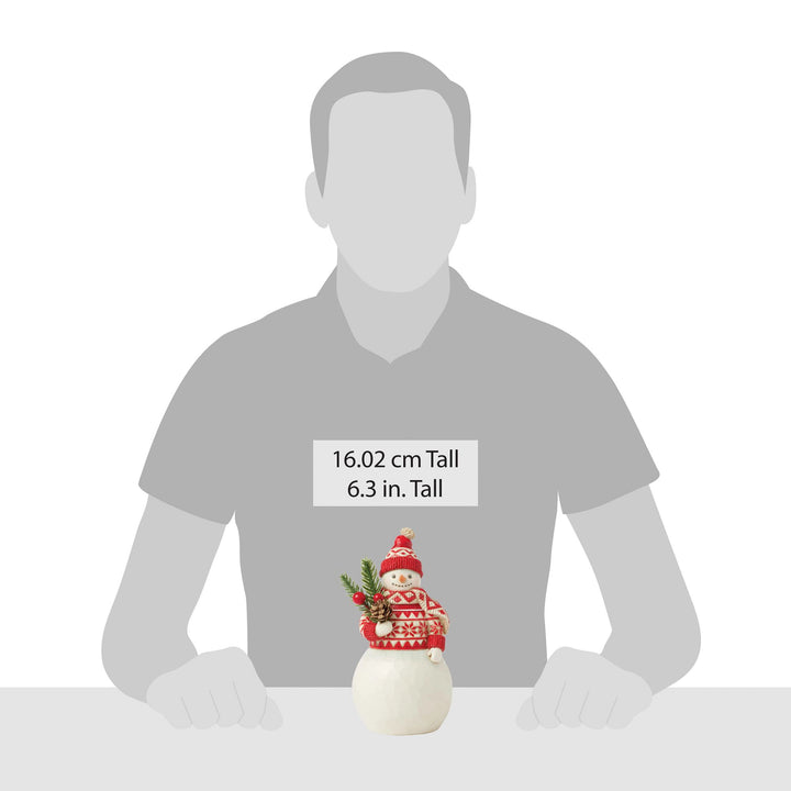 An Evergreen Twist (Snowman with Branch)