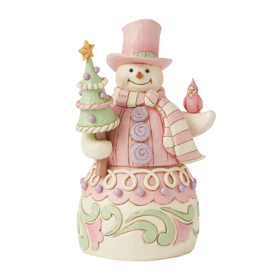 Pastel Winter Wonder's (Pastel Candy Snowman)