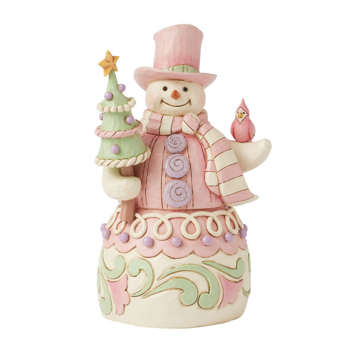 Pastel Winter Wonder's (Pastel Candy Snowman)